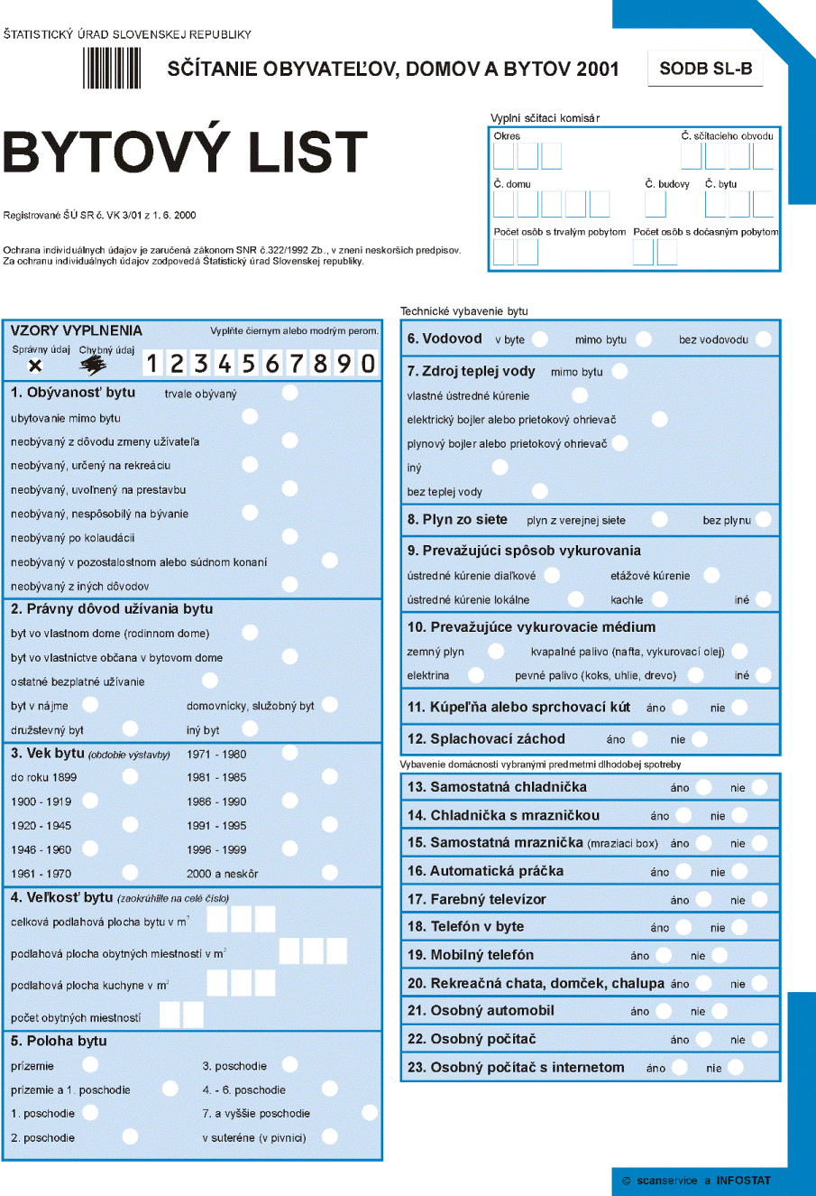 Dwelling questionnaire
