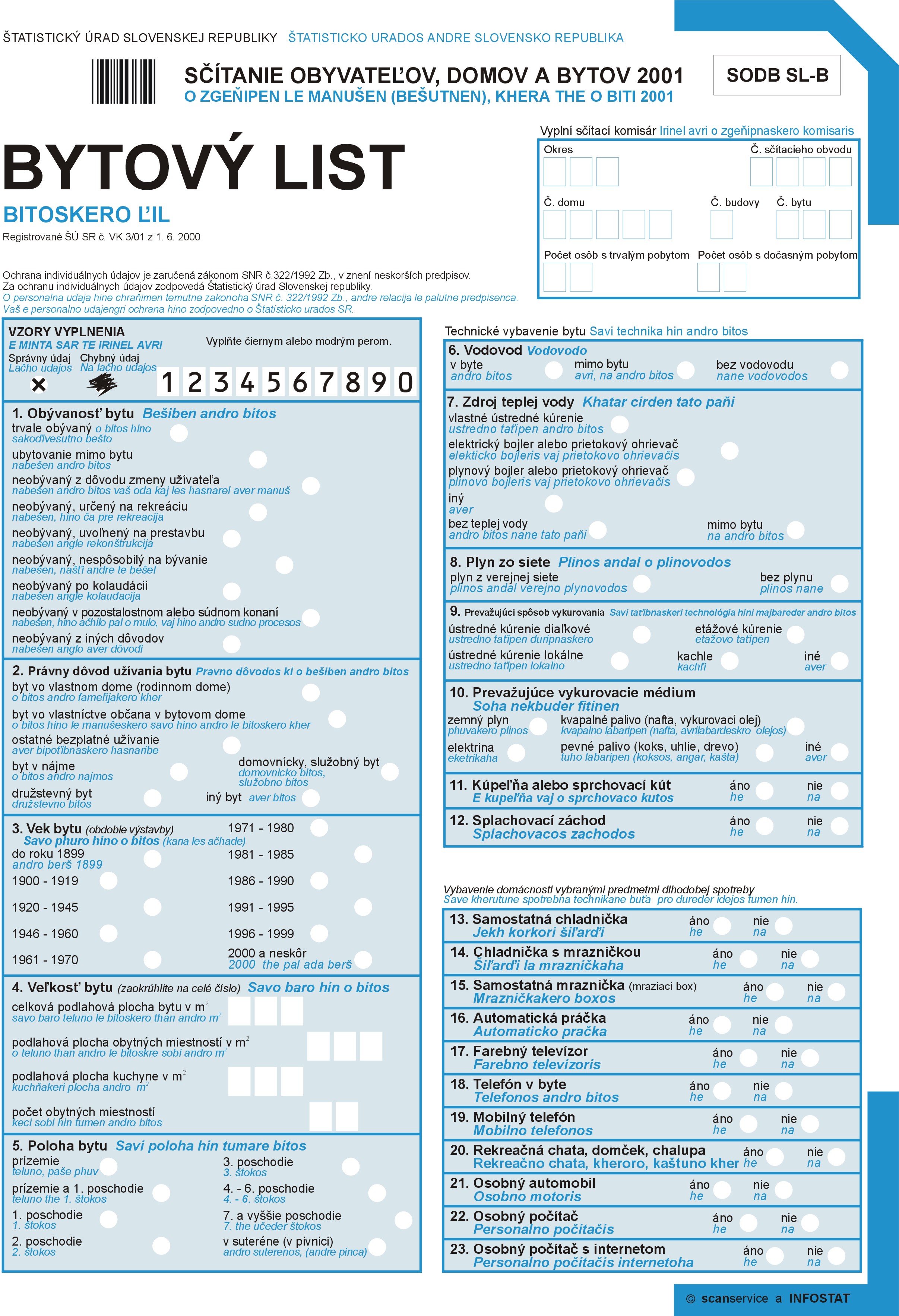 Dwelling questionnaire