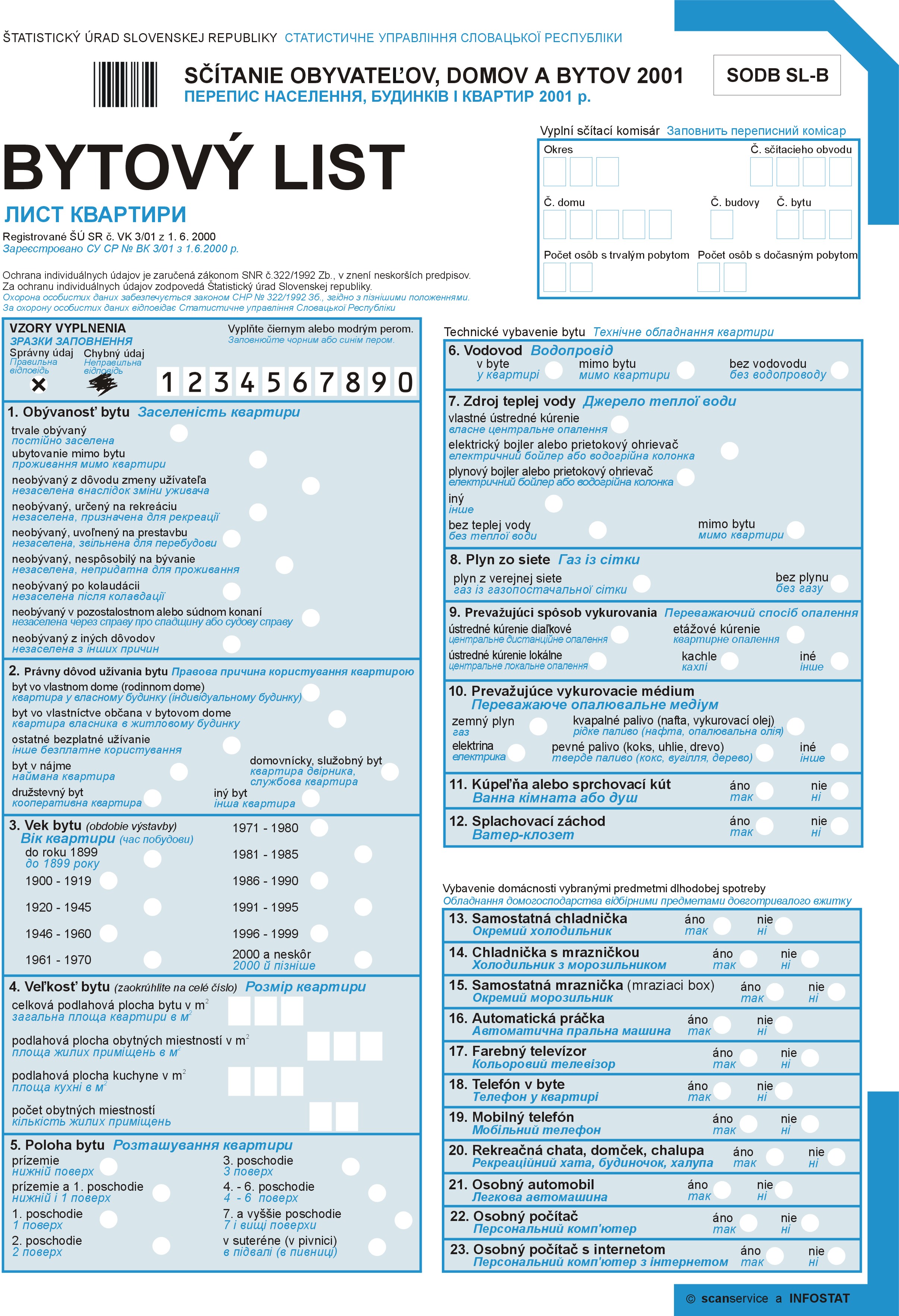 Dwelling questionnaire